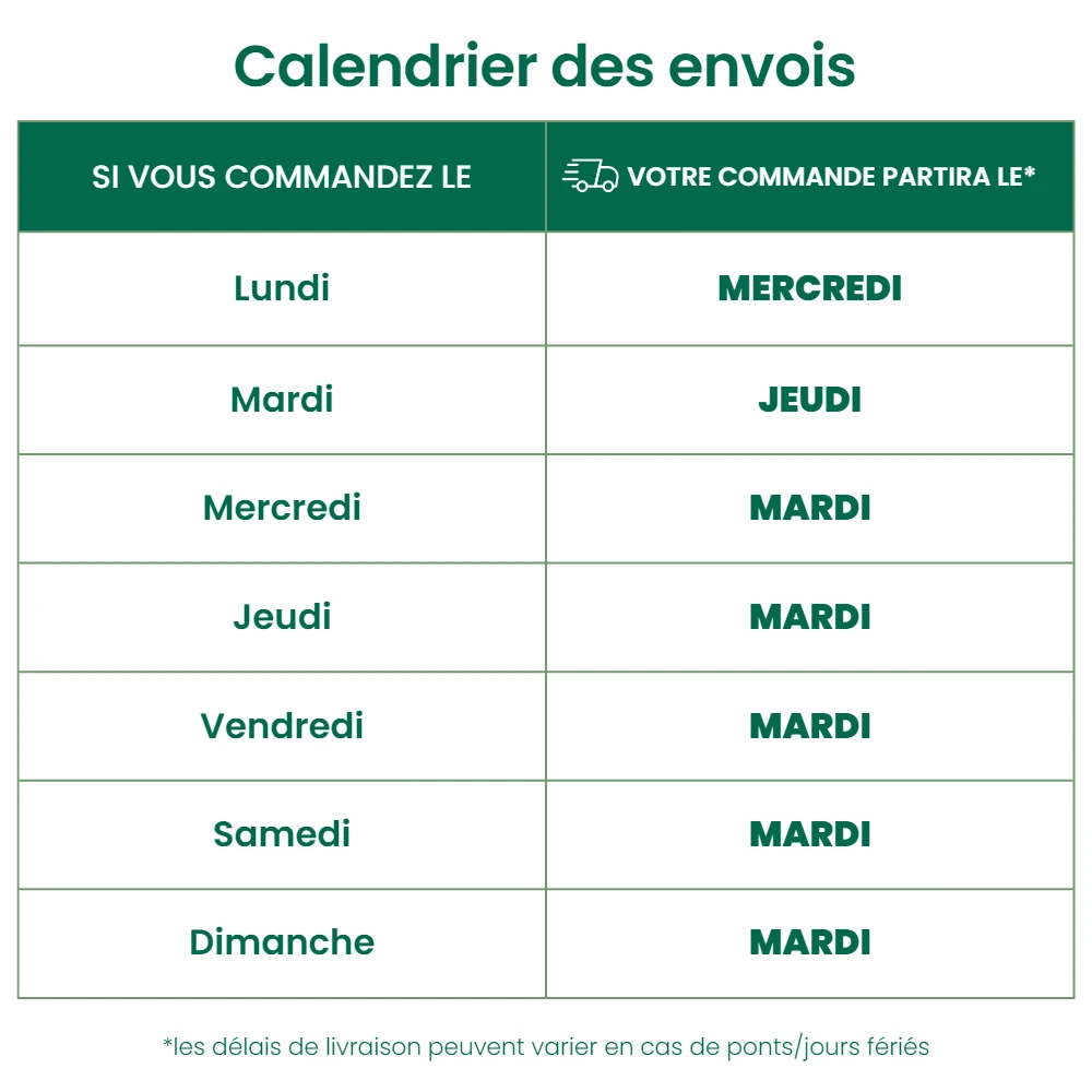 Nématodes Spécifiques Contre Les Otiorhynques 5 Millions – Image 2